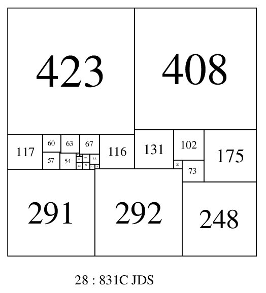 7 element boundary SPSS; 28:831C (JDS)