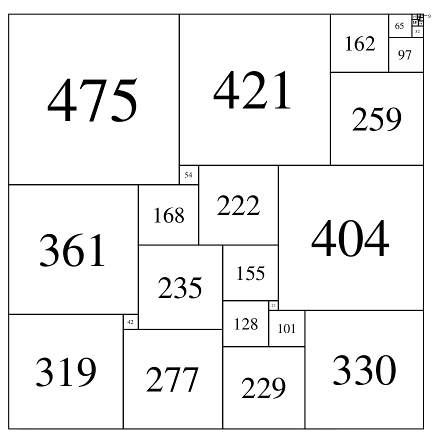 max boundary elements, 9 in corner CPSS; 31-1155b-86-of-256-(JBW) 