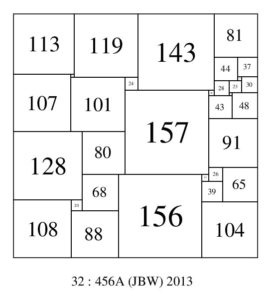 SPSS with the 5 largest elements not in a corner; 32-456A-(JBW) 