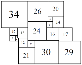 Figure 10; 80x80 Square-Cylinder