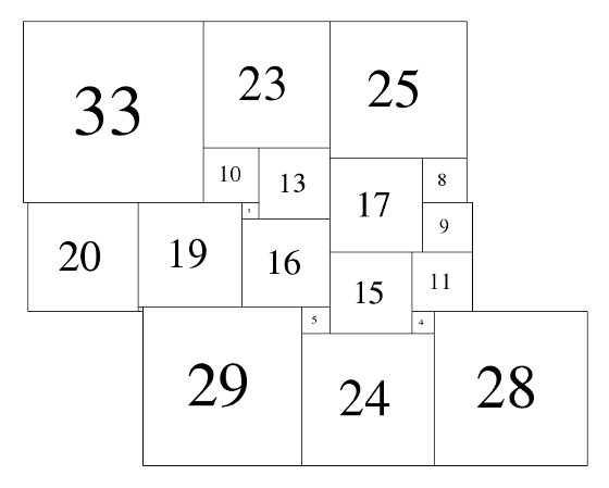 Figure 2; 81x81 Square-Cylinder