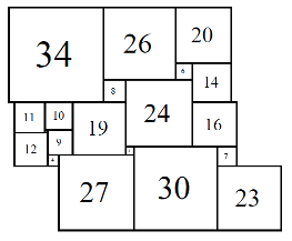 Figure 8; 80x80 Square-Cylinder