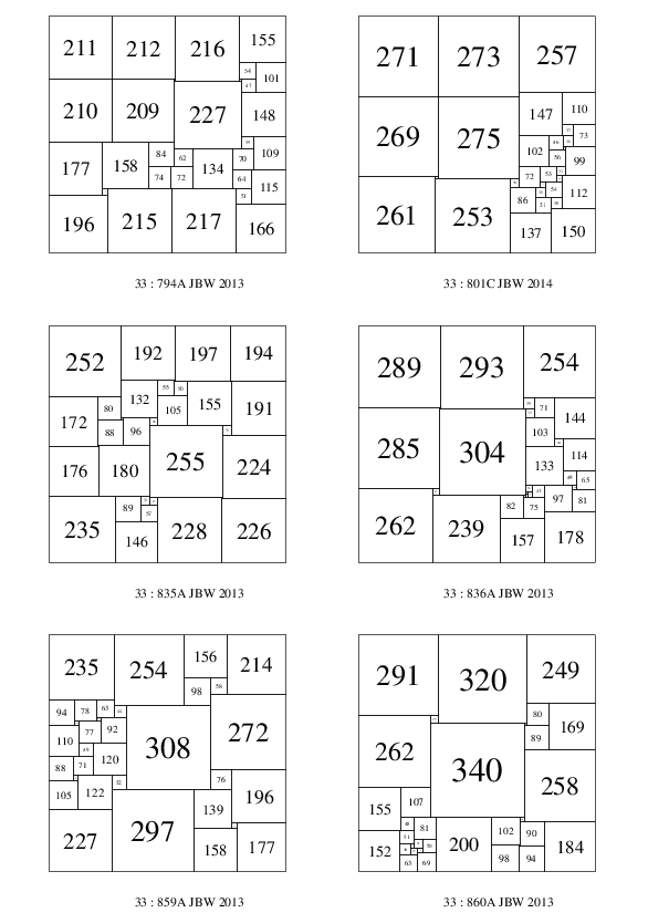 leniac in order 33 SPSS