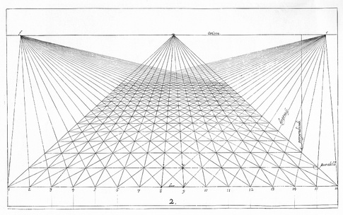 Perspective vanishing points