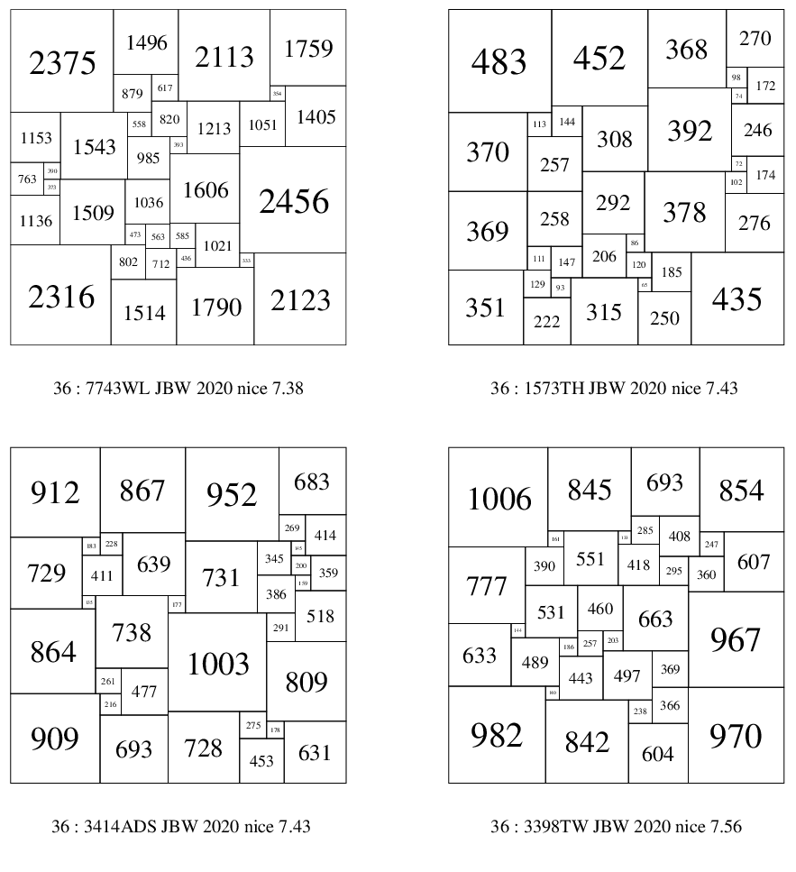 'nice' SPSSs  with the best known ratio of largest element to smallest element 