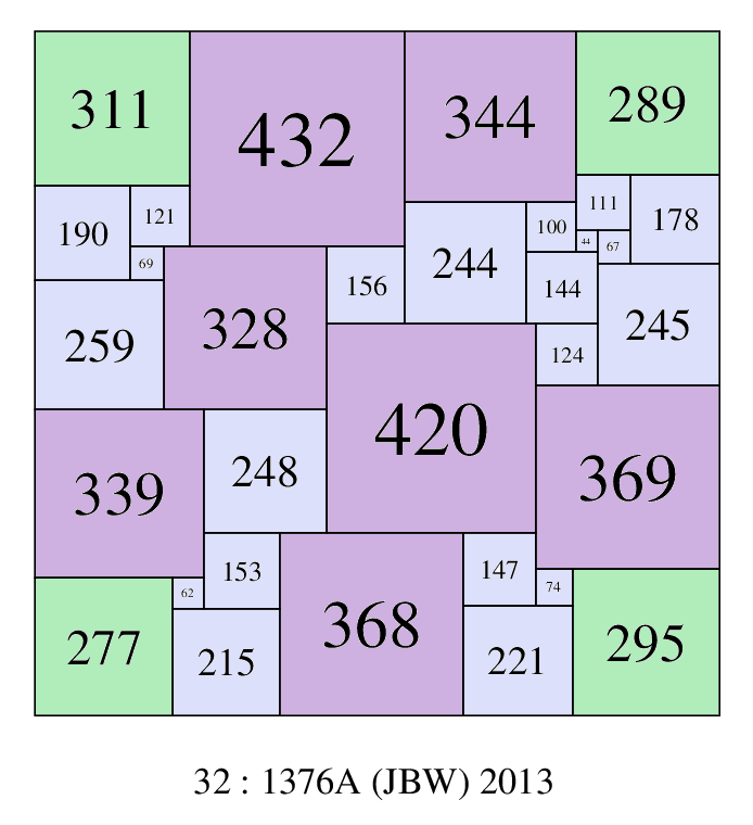 SPSS的7个最大元素不在一个角落里；32-1376A-（接线盒） 