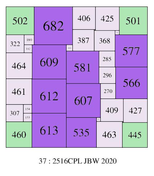 SPSS with the 9 largest elements not in a corner; 37-2516CPL-(JBW) 