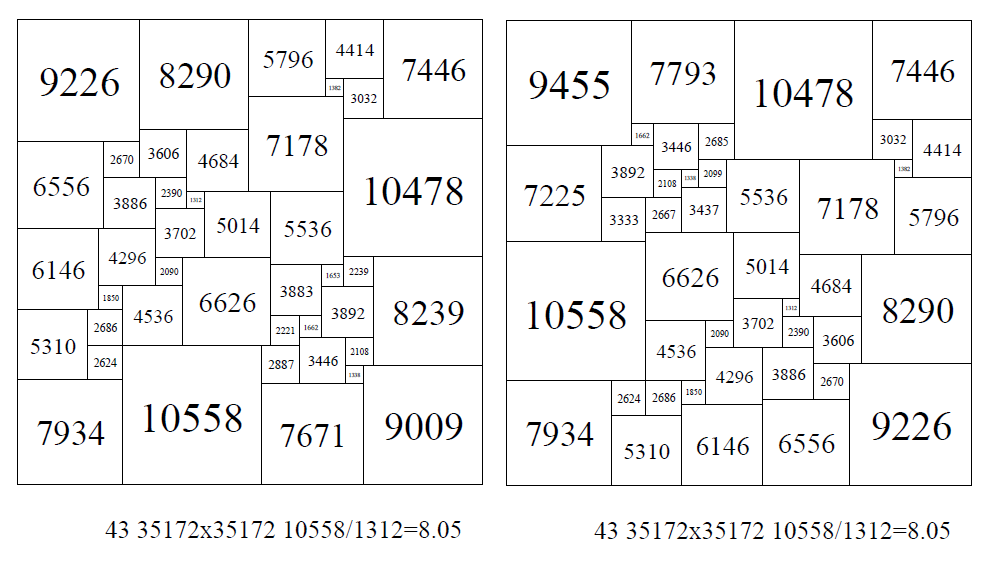 2 'nice' SPSSs of identical size, and with the same ratio of largest element to smallest element of 10558/1312 = 8.05  