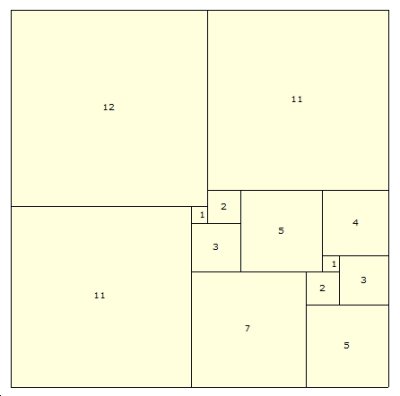 Simple Imperfect Squared Square, Order 13: 23 x 23