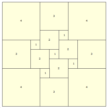 Simple Imperfect Squared Square, Order 17: 11 x 11 