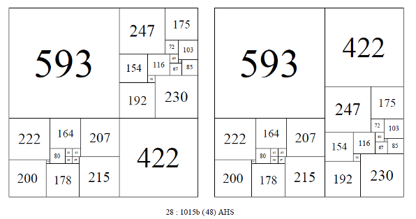 two of the 48 isomers of 1015b Arthur Stone in 1940