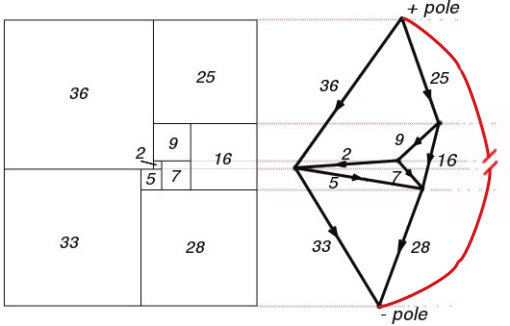 69 x 61 Squared Rectangle and its Electrical Network