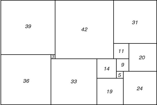 Figure 75; 112 x 75B Squared Rectangle