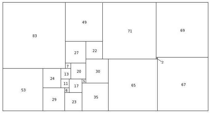 Squares and Rectangles - CueAndMe