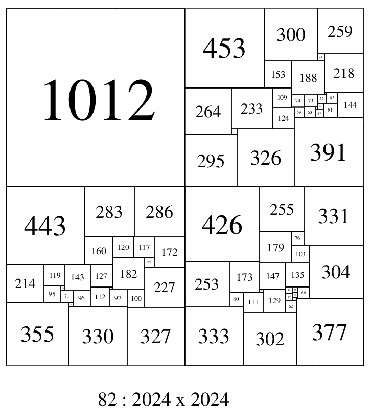 squared 2x2