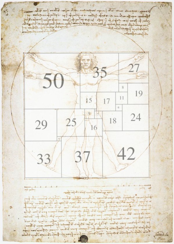 Da Vinci's Vitruvious man with Duijvestijn's 112 Square superimposed