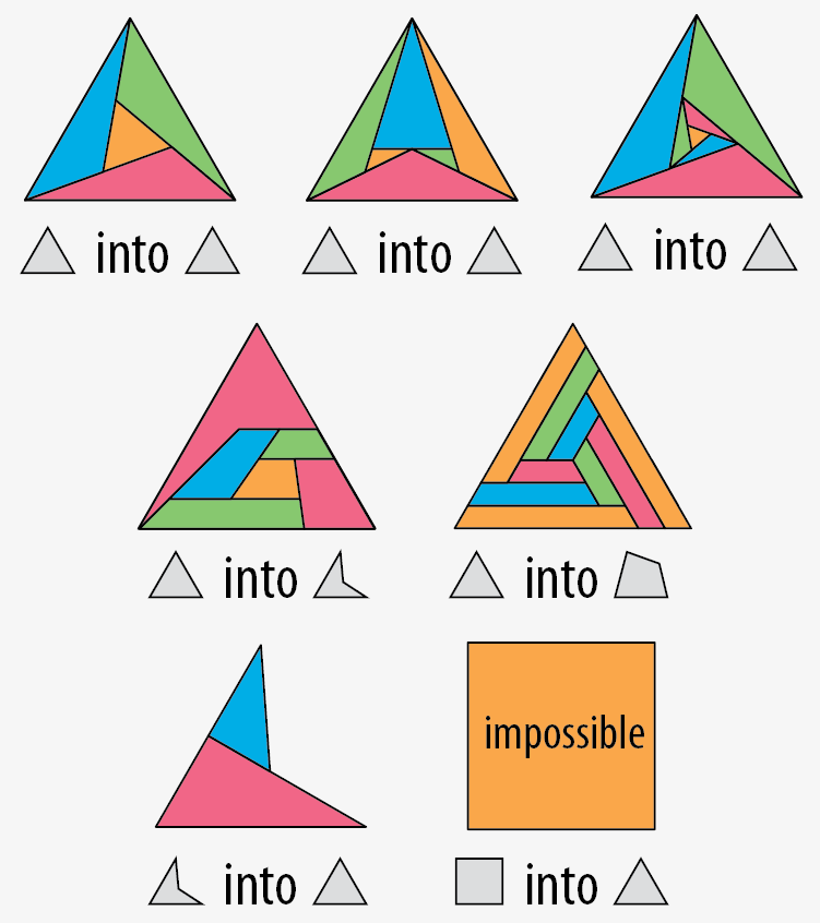 dissected triangles