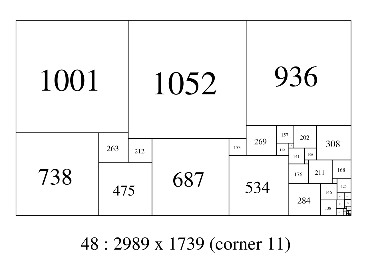 Order 48: 2989x1739; corner of 11