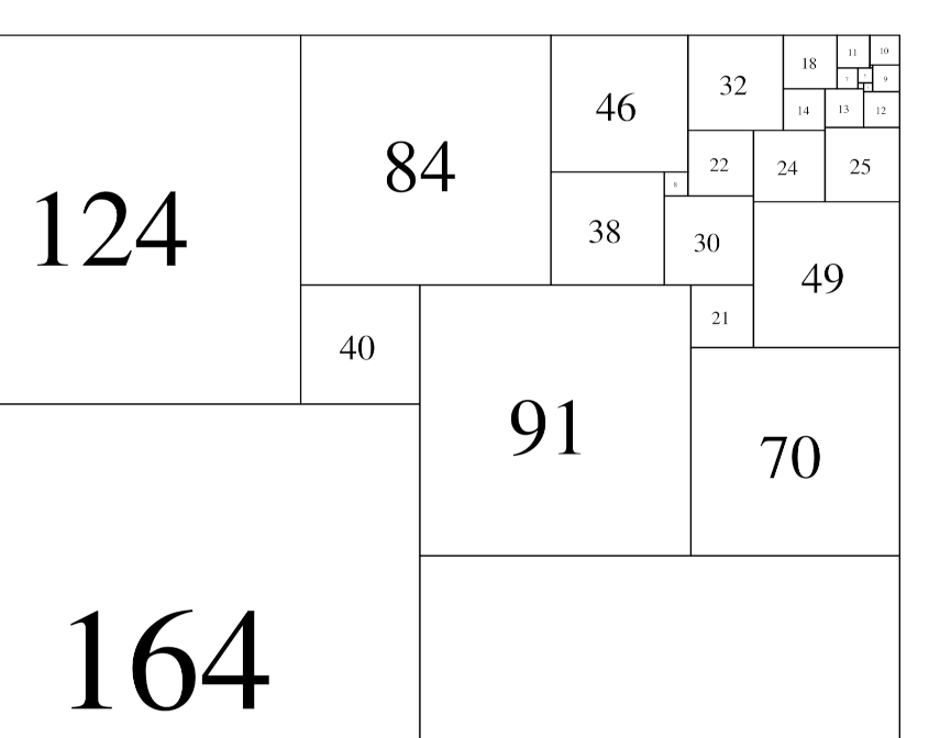 order 48: 1545x1271 ; a corner of 10; closeup