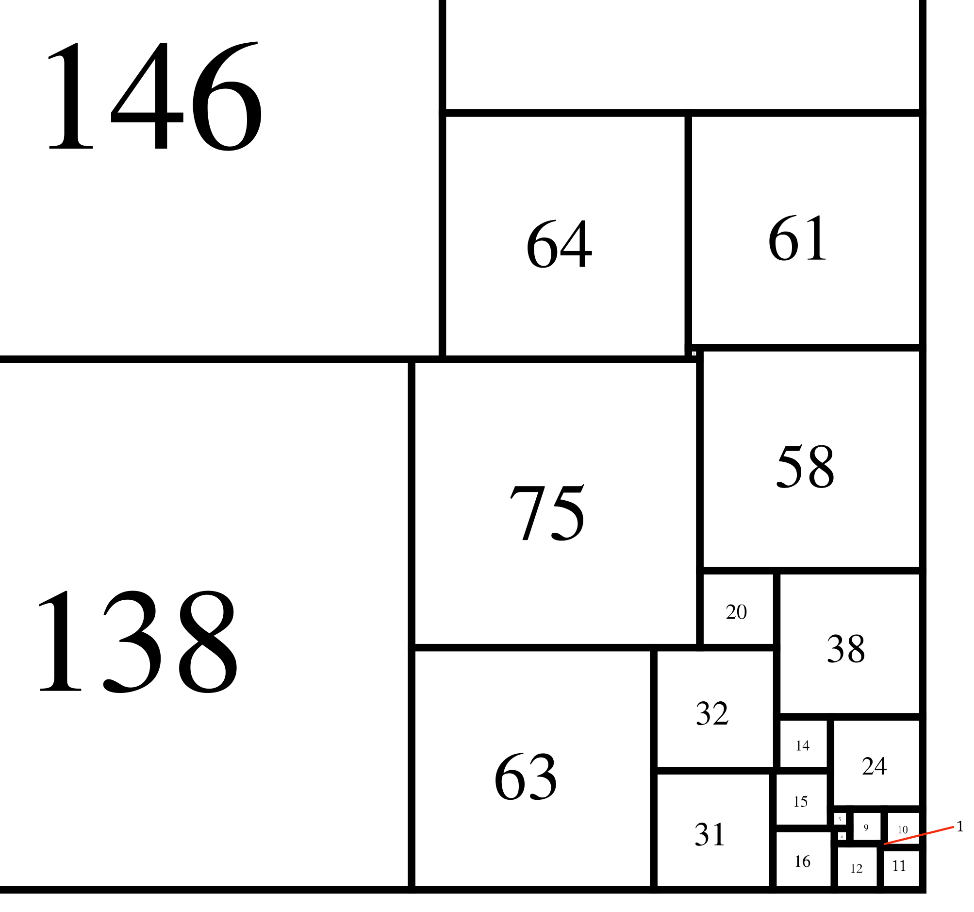 Order 48: 2989x1739; corner of 11 closeup