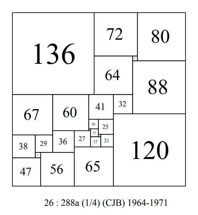 CPSS order 26 : 288a-CJB 