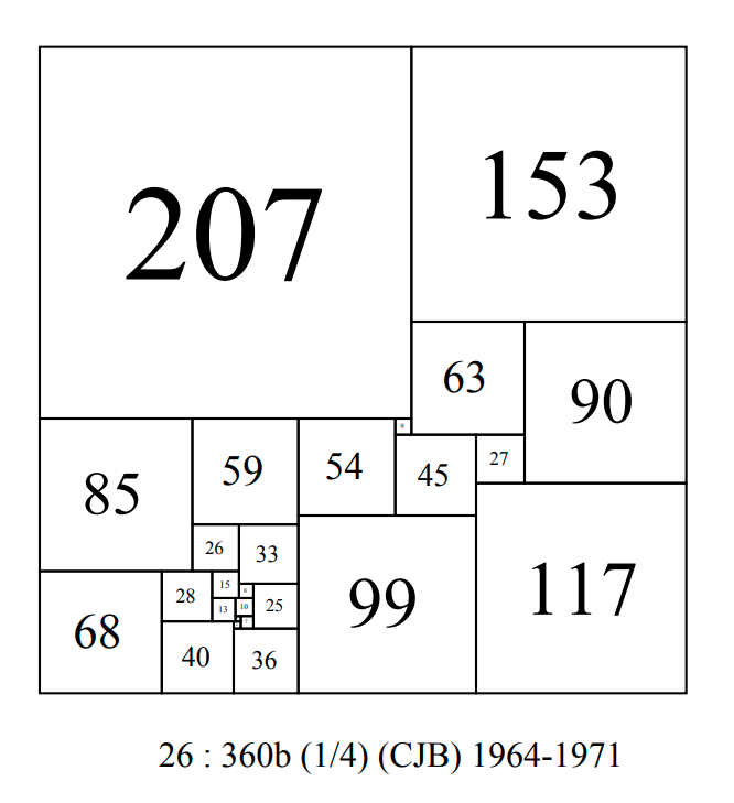 CPSS order 26 : 360b-CJB 