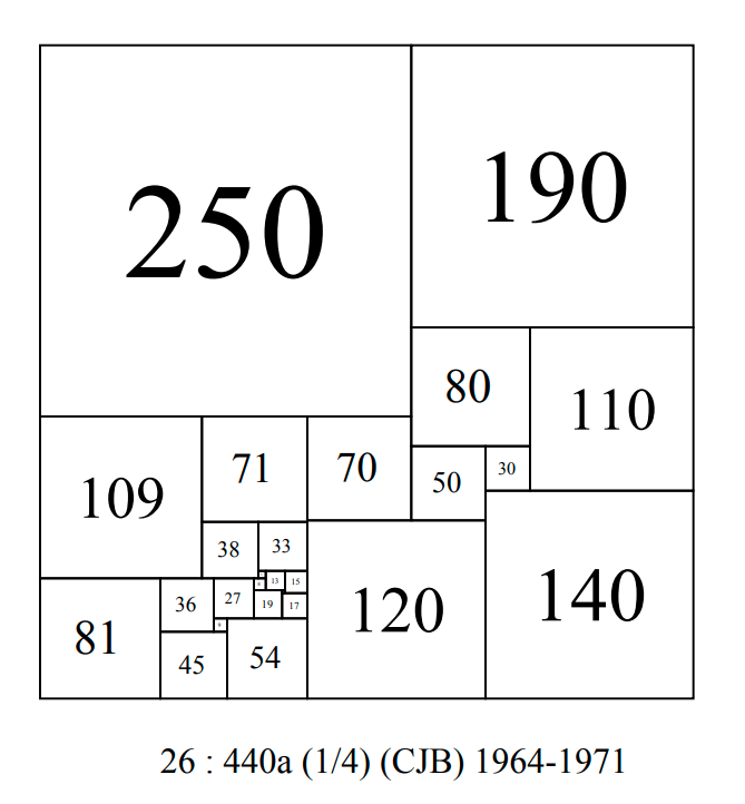 CPSS order 26 : 440a-CJB 