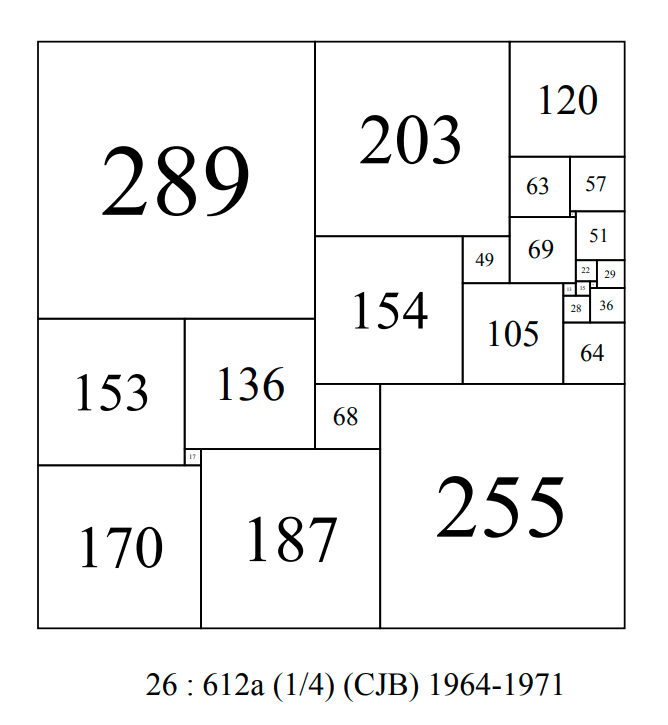 CPSS order 26 : 612a-CJB 