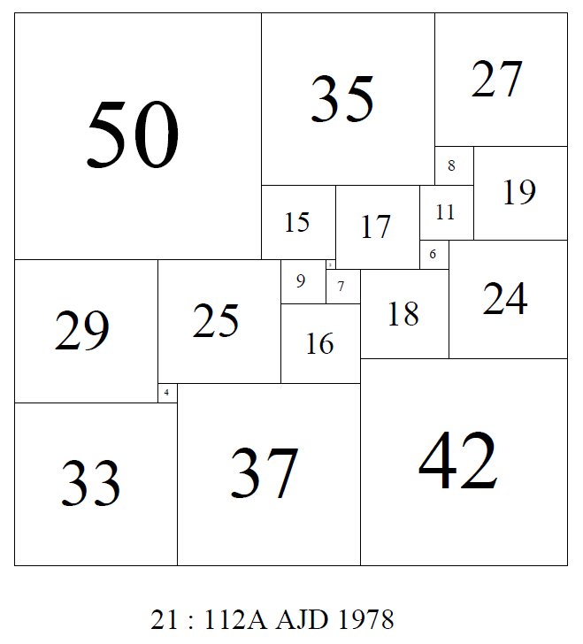 Delving into the Square of 21 – Uncovering Its Significance and Applications Delving into the Square of 21 – Uncovering Its Significance and Applications