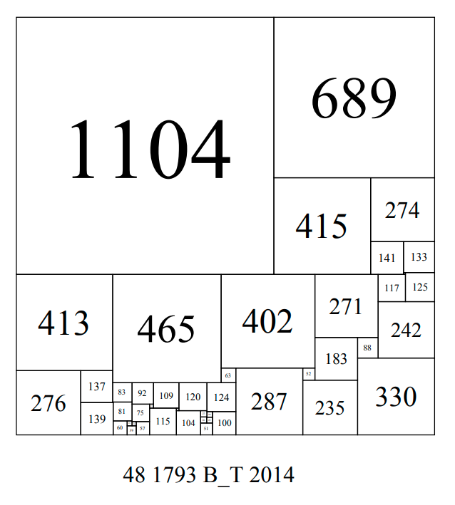 o48-1793-BT
