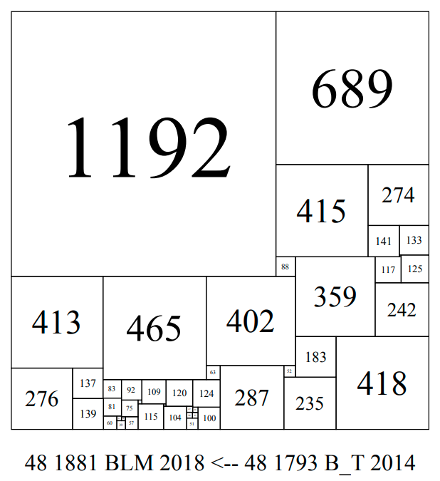 o48-1881-BLM-BT