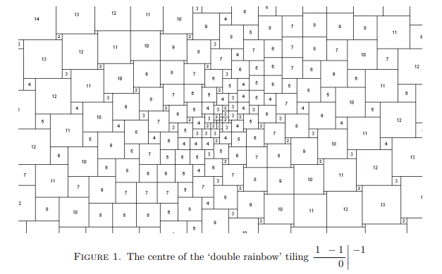 double rainbow tiling